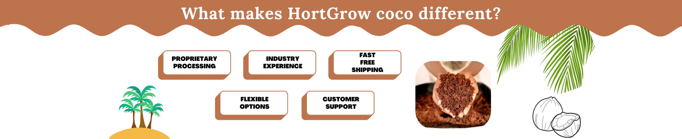 HortGrow Solutions